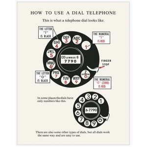 Dial Telephone - Blank Greeting Card